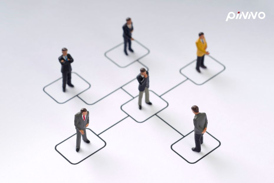 HR Software ที่เวิร์ก ต้องเวิร์กกับวัฒนธรรมองค์กรด้วย