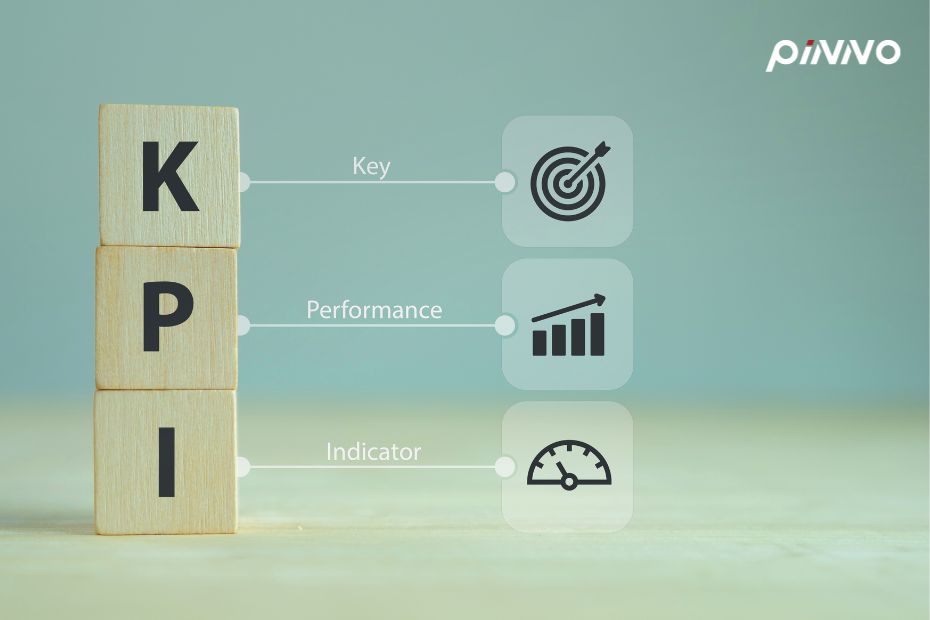 ใช้ HR Software ตั้ง KPI พนักงานให้วัดผลได้จริง