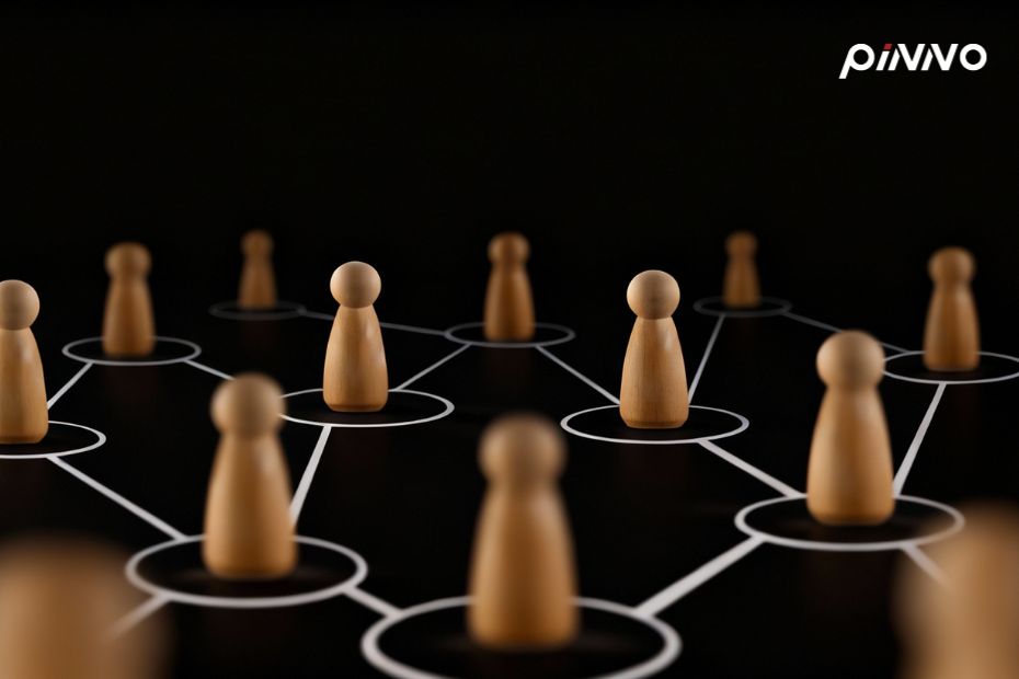 How to ปรับ HR Software ให้เข้ากับองค์กรที่เปลี่ยนตลอดเวลา