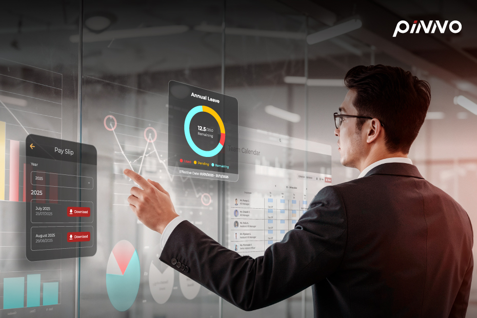 ทำไมองค์กรใหญ่เลือก HR Software ที่ยืดหยุ่นและปรับแต่งได้