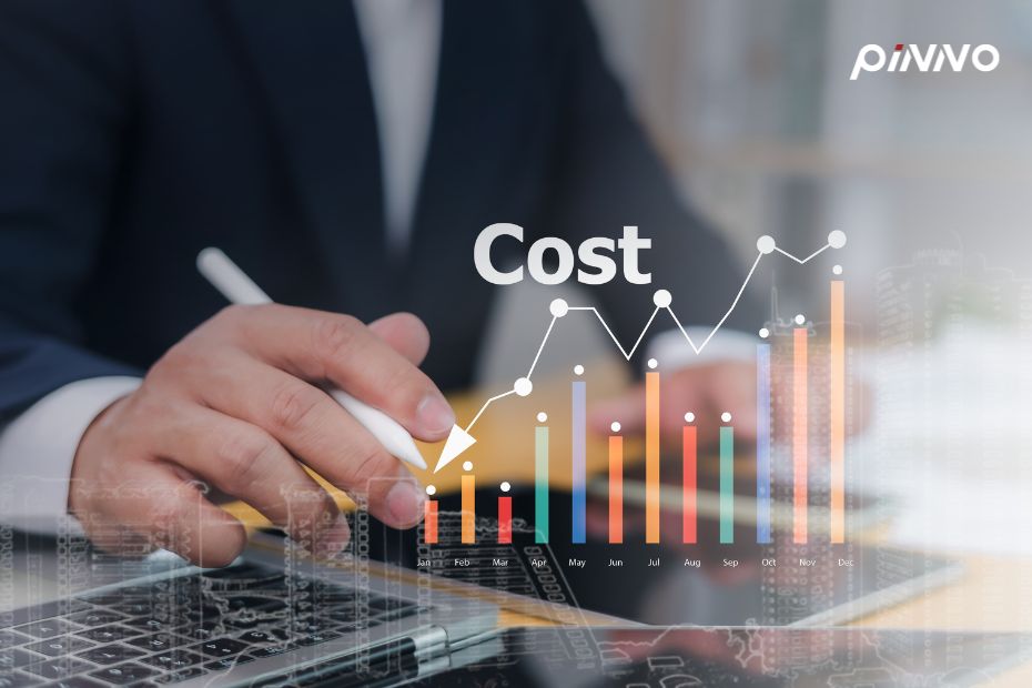 ต้นทุนแฝงของการไม่ใช้โปรแกรม Payroll ที่คุณอาจไม่รู้