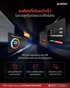 เลือกโปรแกรม HR อย่างไรให้โตไปพร้อมองค์กรในระยะยาว