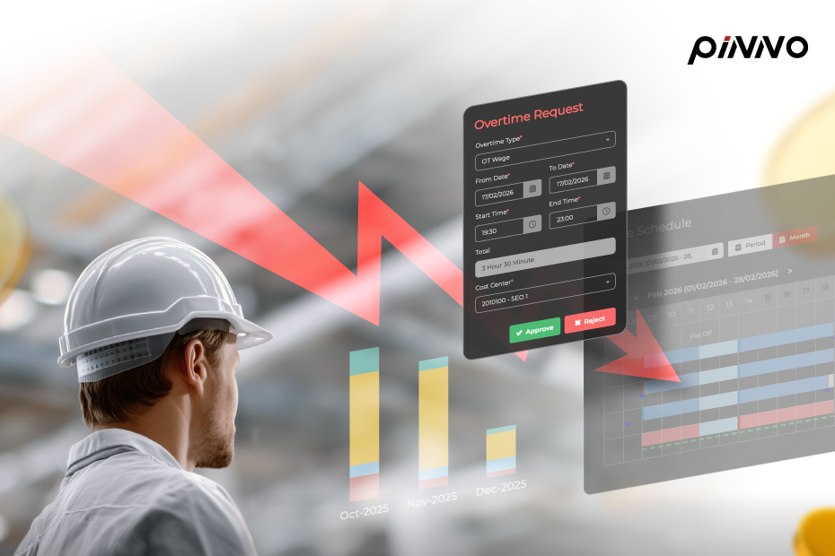 OT พุ่งแต่ Productivity ไม่เพิ่ม