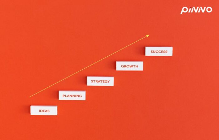 วิธีใช้ HR Software วางแผนพัฒนาพนักงานรายบุคคล (IDP)