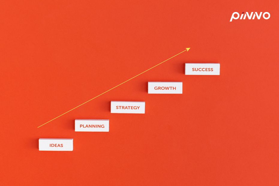 วิธีใช้ HR Software วางแผนพัฒนาพนักงานรายบุคคล (IDP)
