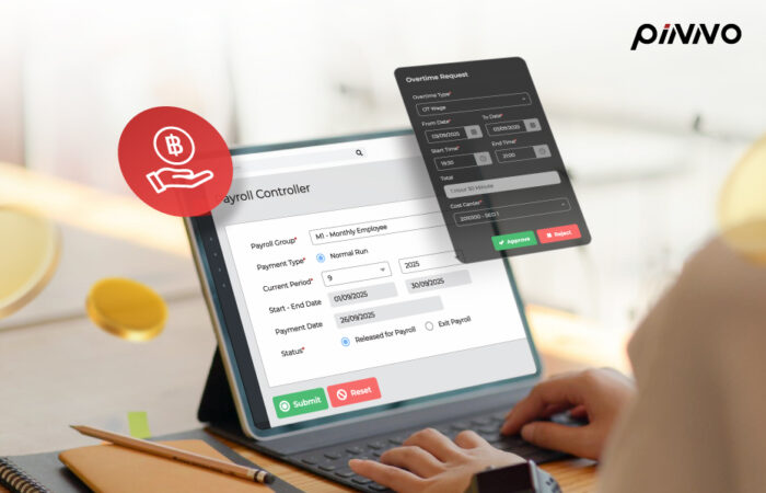HR Software ช่วยลดต้นทุนแฝงขององค์กรได้