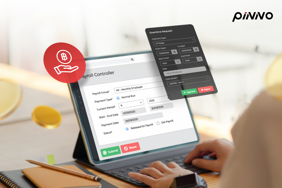 HR Software ช่วยลดต้นทุนแฝงขององค์กรได้